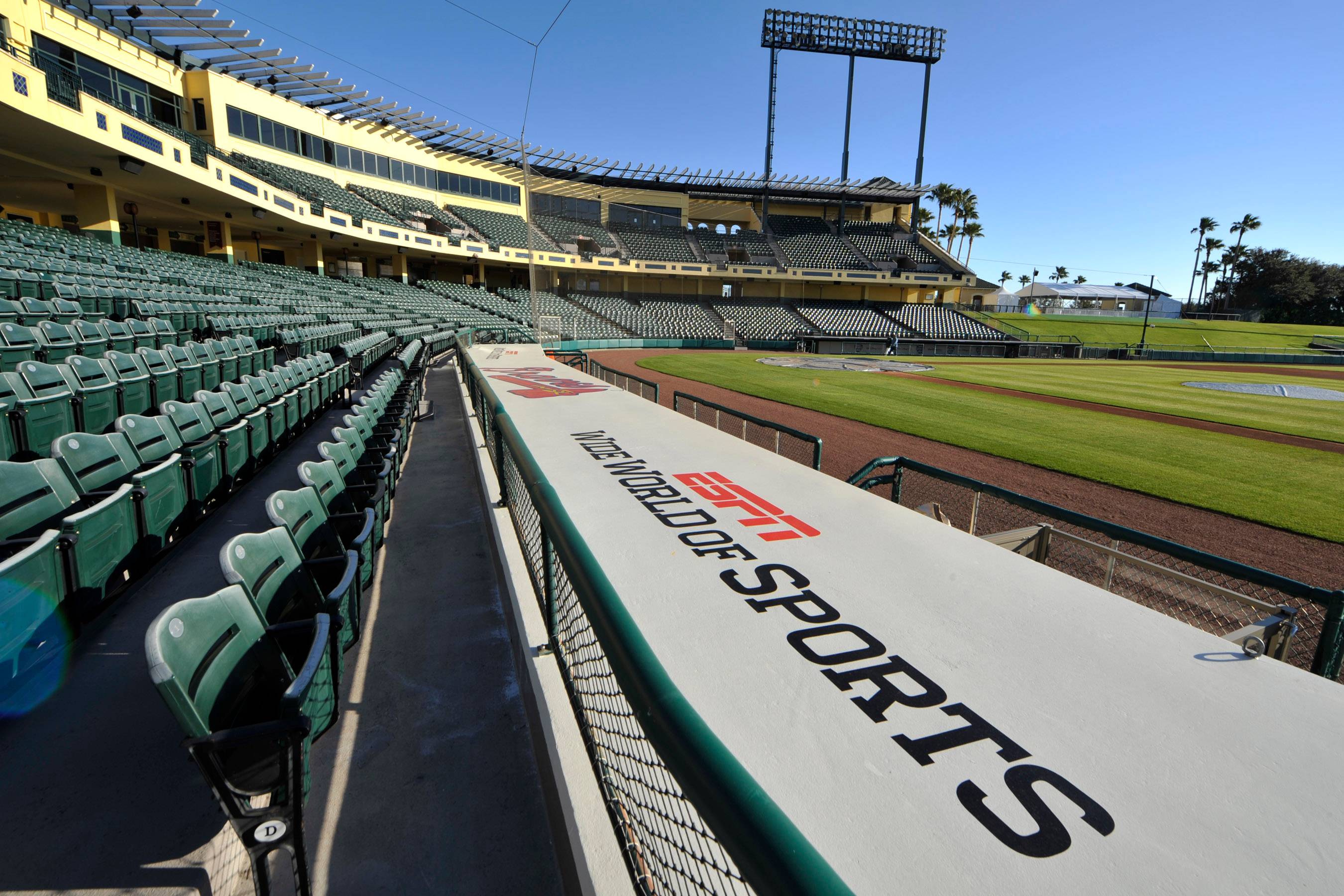 ESPN Wide World of Sports overview