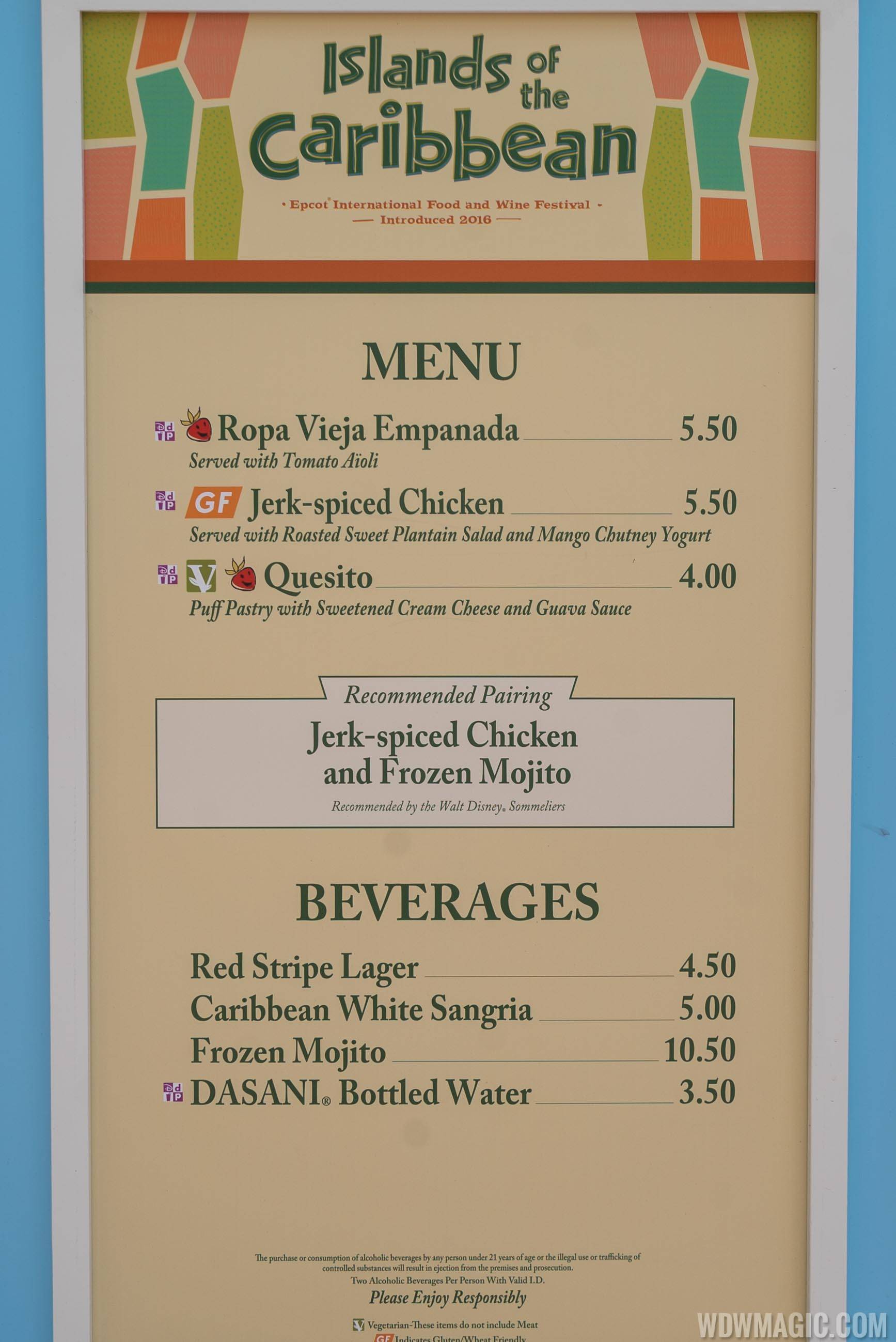 2019 Epcot Food and Wine Festival Marketplace kiosks, menus and pricing